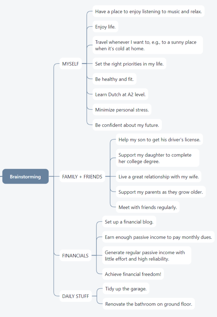 Goal Trees_Brainstorming Example